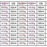 <b>내</b> 목표 <b>몸</b>무계
