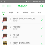 [드루와] 아이유 <b>멜론</b>차트 지렸다;;