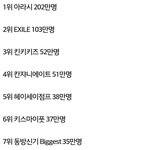 [댓글부탁해] 일본가서 머리박고 절한 <b>보람</b>도 없는 엑소.JPG