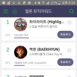 [방탄소년단] ㅜㅜㅜ 우리 좀만 더 <b>분발</b>해볼까??