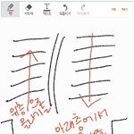 [댓글부탁해] 엘리베이터 탔는데 ㅈㄴ무서웠음ㅠㅠ