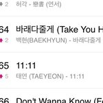 [EXO] 인기<b>폭</b>망은 음원<b>폭</b><b>망</b> 백현이지
