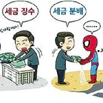 [콜로라도] 복지를 <b>한</b><b>컷</b>의 만화로...jpg