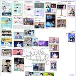 [백현] 2017 #백<b>현</b> 생일광고지도 ✨   - 17.04.22...