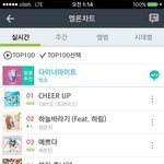 [세븐틴] 세븐틴 <b>역사상</b> 길이길이 남을 사진