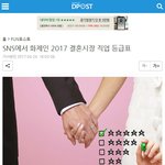 [디포스트] SNS에서 <b>화제</b>인 결혼시장 등급표
