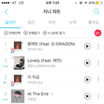 [BTOB] 진희 순위