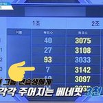 [프듀2] <b>사죄</b> 2조 베네핏 미쳤다