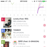 [BTOB] 오늘도 <b>야자</b>하는 학교많나??