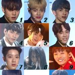 [EXO] 5번 백<b>현</b>이 닮지 않았음?