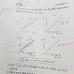 <b>사회</b> 잘하는<b>사람</b> 들어와봐