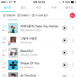 [BTOB] 멜디들아 순위..