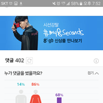 [프듀시즌2] 프듀 <b>연령</b>대 비율