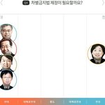 와 진짜 빡대가리들 많다