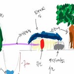 [그날이후] (실화)내가 귀신을 못보게된 이유(2)-잊을수없는기억
