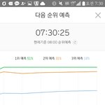 [방탄소년단] <b>지붕</b><b>킥</b>각이다