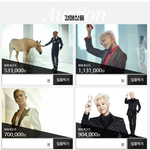 [빅뱅] 신세계면세점 지디 의상 자선경매 이벤트