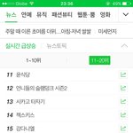 [프듀2] 강다니엘.실검<b>오름</b>