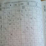 옛날 <b>일기</b>