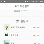 [방탄소년단] 아 웨<b>입보</b> 없뎃...호슥이봐