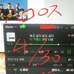 [방탄소년단] 4시 멜롱차트
