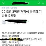 원주ㅂ여고 동문회비 관련하여 말씀드려요.