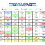 [프로듀스] <b>자신</b>의 취향표를 나눠보자