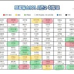 [프로듀스] <b>내</b> <b>취향</b>표임ㅋㅋ