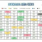 [프로듀스] <b>내</b> <b>취향</b>표ㅅㅅ