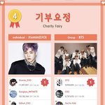 [시우민] 시우민 4월달 기부요정 확정!!