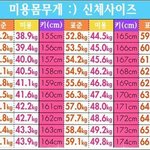[10대의성] +추가) 163에 56이 ㅈㄴ뚱뚱한 돼지임????