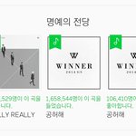 [모두드루와] 위너 릴리릴리 <b>명예</b>의 전당 들어감