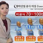 [19] 얘들아 진짜충격이야;이거 꼭좀 봐봐