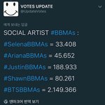 [방탄소년단] <b>미치</b>뉴....투표하나는쩐다......