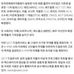 [EXO] 꿈콘에 <b>신인</b> 개많이 나오네
