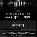 [콜로라도] 모 후보가 당선시 집행할것을 공약한 대한민국 <b>사형수</b>들...
