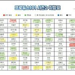 [프로듀스] <b>내</b> <b>취향</b>표!!