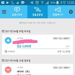 [세븐틴] @@5월 3일 2주년 서포트 입금 <b>현황</b>@@
