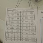 [EXO] 큥파 <b>빙고</b>할사람 이거 참고해