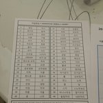 [EXO] 이거 <b>인쇄</b> 잘못됐네