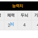 [댓글부탁해] 일회용 시력렌즈 껴본 애들아 ㅈㅂ 조언 좀