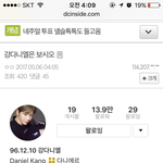 [프듀2] ##강다니엘 컨셉평가 투표 <b>형평성</b> 논란##