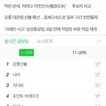 헐 강릉<b>산불</b>
