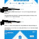 [프듀2] 프로듀스101 시즌2 투표조작