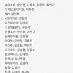 [프듀2] 왜 뉴이스트 못잡아 먹어서 <b>안달</b>이야