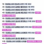 [프로듀스] 문투전 컷 22등임