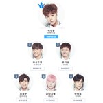 민간설화가 아닌 실존인물인 게 밝혀진 연습생 (<b>feat</b>.학년버터칩)