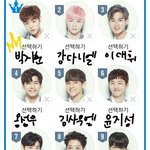 [프듀2] 다음주 <b>순위</b><b>예상</b>해봤는데