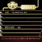 [방탄소년단] 둥? <b>인가</b> 오취 4위,<b>봄</b>둥8위 ㅜㅜ