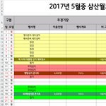 [프로듀스] 3차방청 <b>인천</b>삼산체육관이래